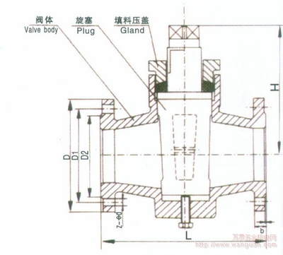 四川成都 X43-10 X13-10旋塞阀 - 自贡阀门 - 金牛区龙成机电经营部 - 万贯五金机电网
